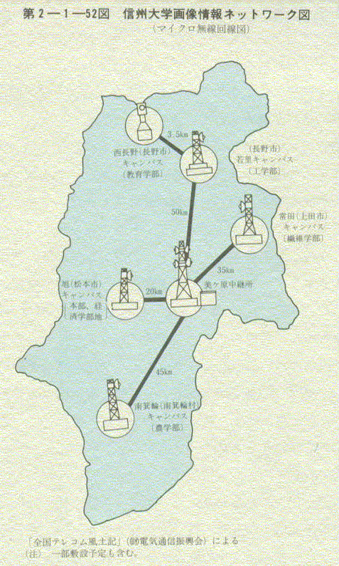 2-1-52} MBw摜lbg[N} (}CN})