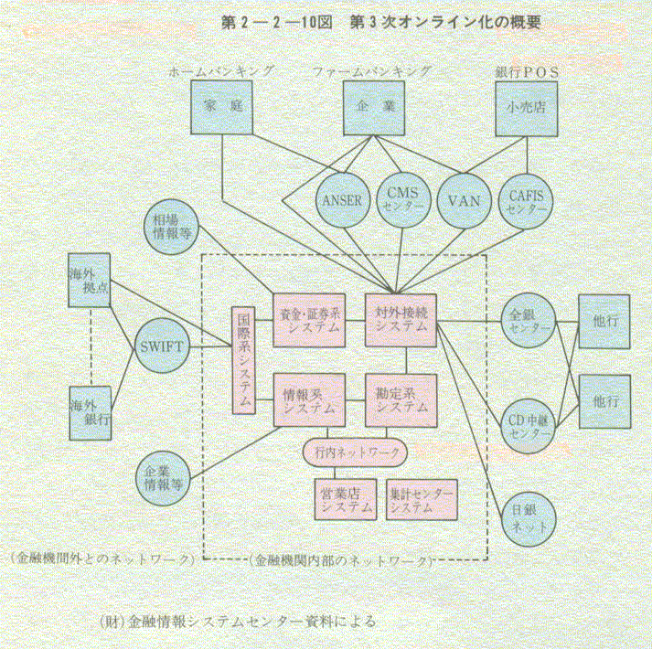 2-2-10} 3IC̊Tv