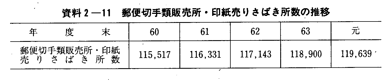 2-11 X֐؎ޔ̔E󎆔肳΂̐