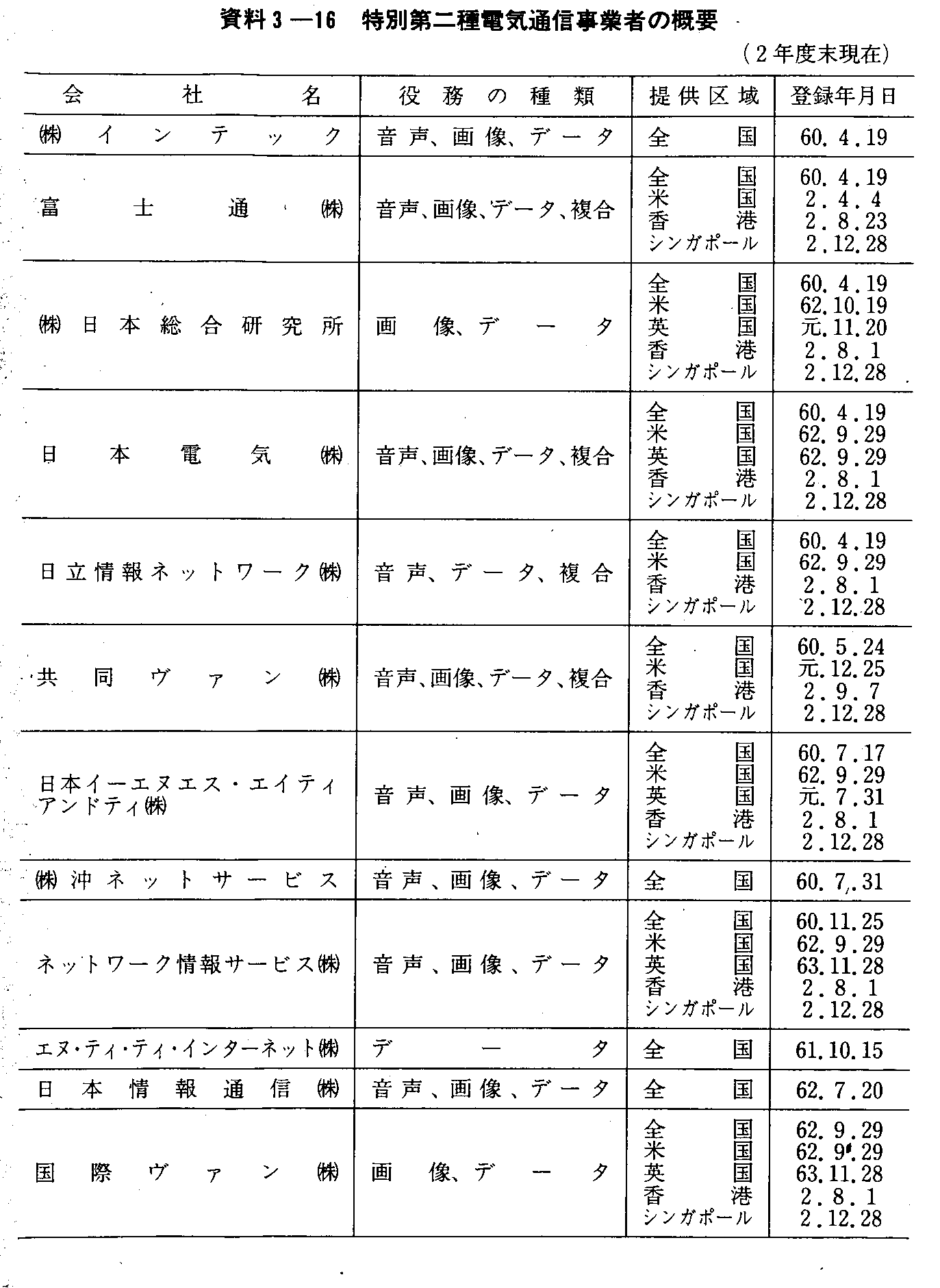 3-16 ʑdCʐMƎ҂̊Tv(2Nx)(1)