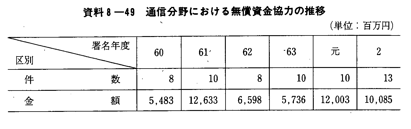 8-49 ʐMɂ閳͂̐