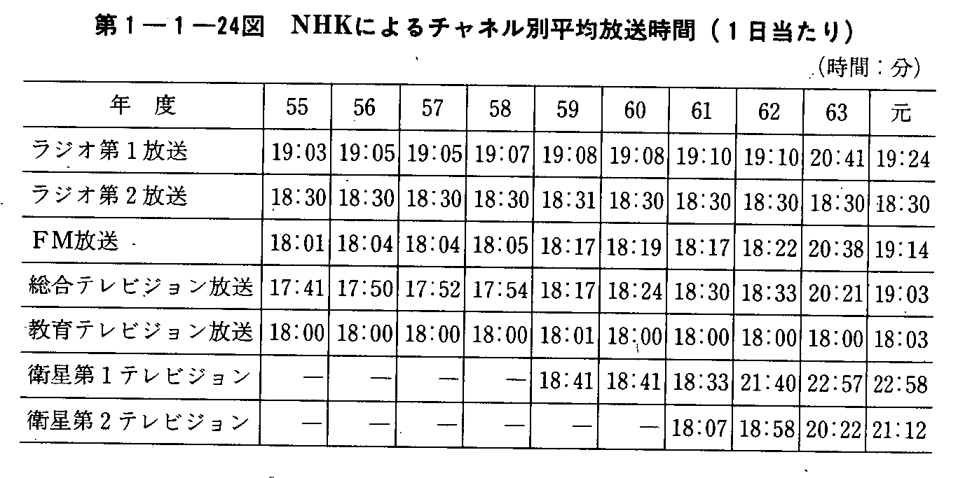 1-1-24} NHKɂ`lʕϕ(1)