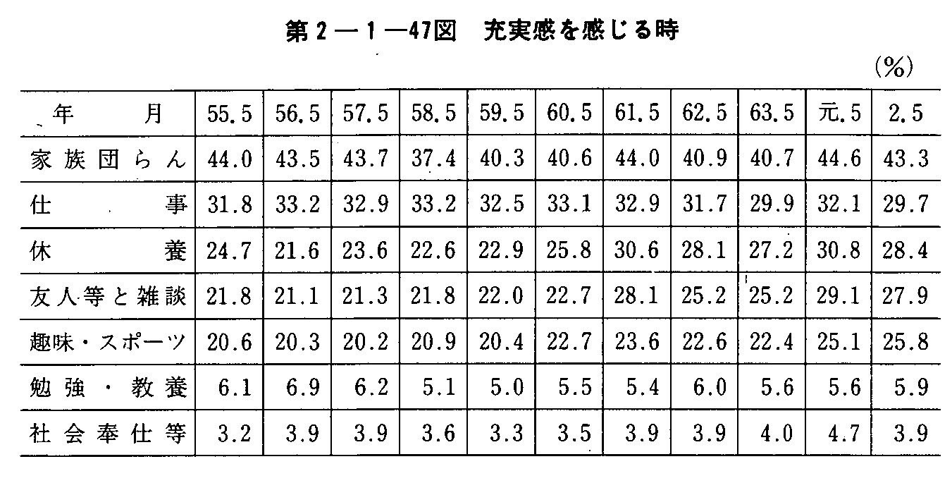 2-1-47} [鎞