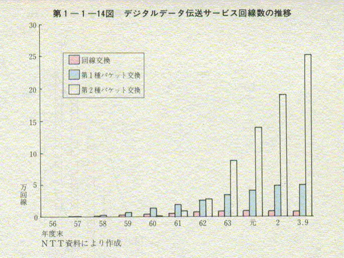 1-1-14} fW^f[^`T[rX̐