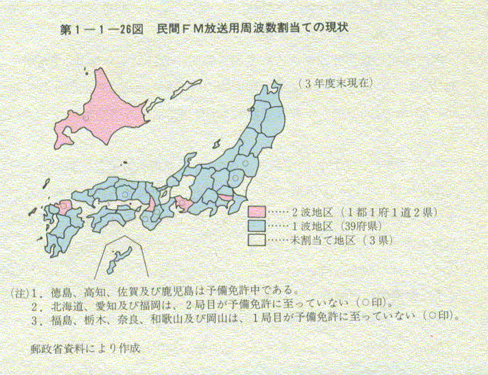 北米と中米のラジオ放送局の一覧