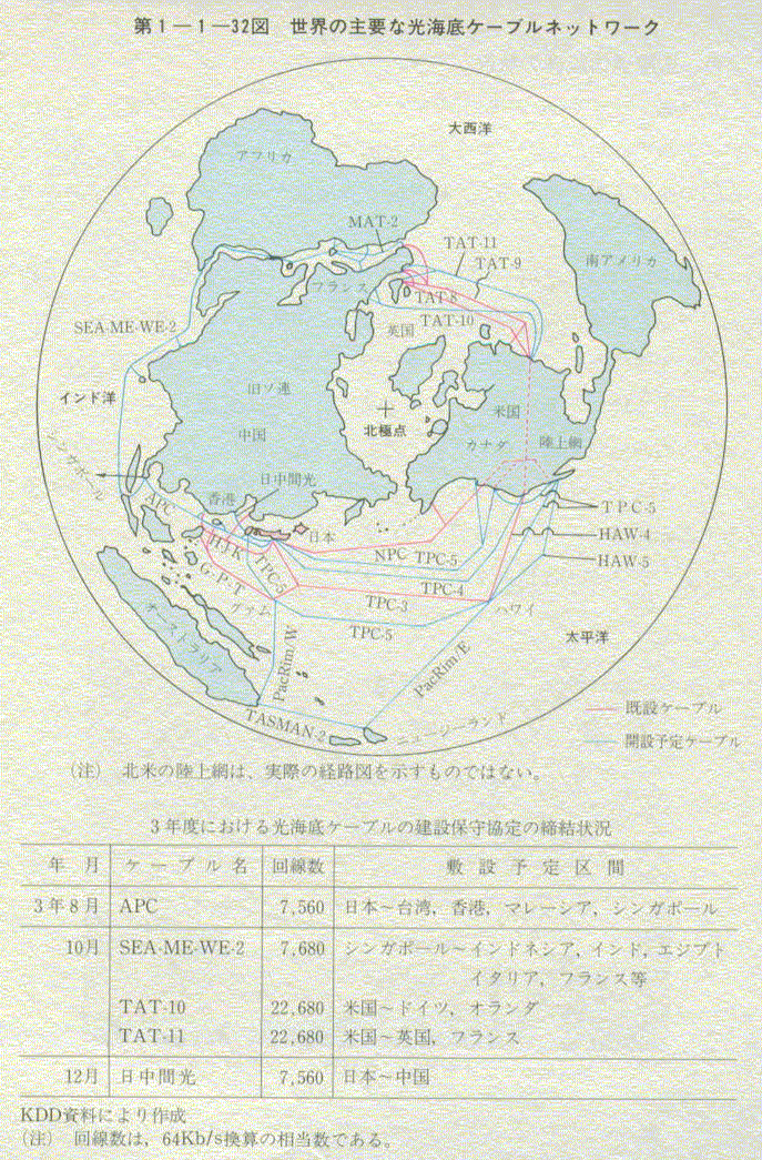 1-1-32} E̎vȌCP[ulbg[N