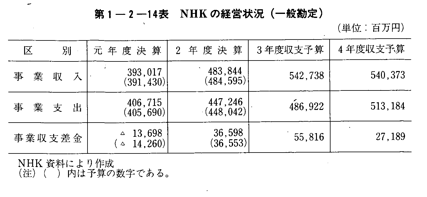 1-2-14\ NHǨoc(ʊ)