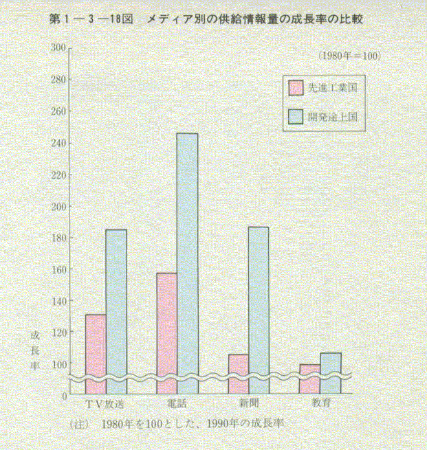 1-3-18} fBAʂ̋ʂ̐̔r