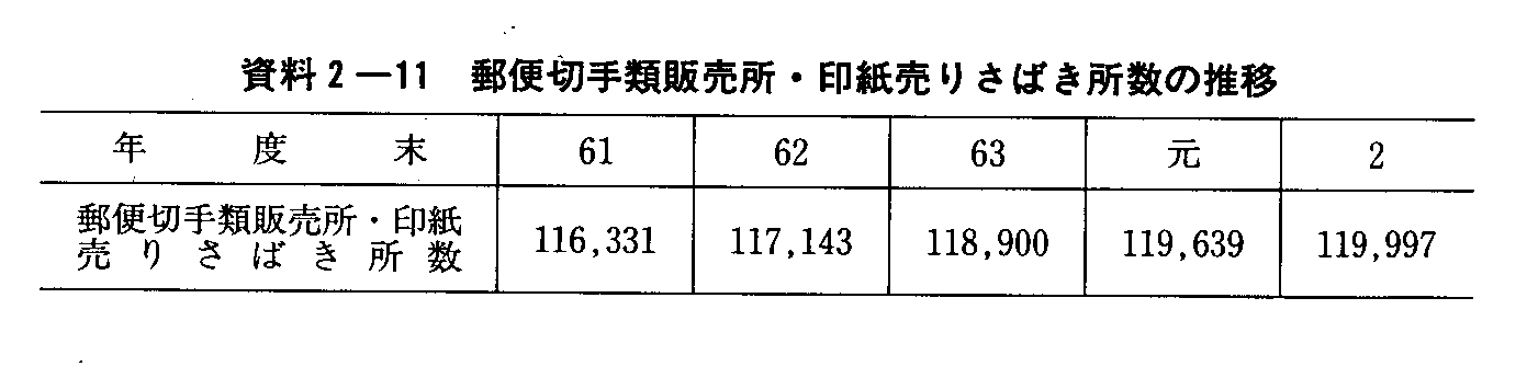 2-11 X֐؎ޔ̔E󎆔肳΂̐