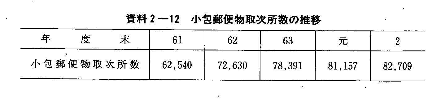 2-12 X֕掟̐