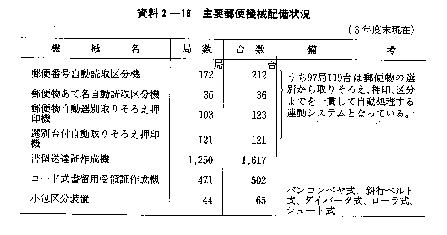 2-16 vX֋@Bz(3Nx)