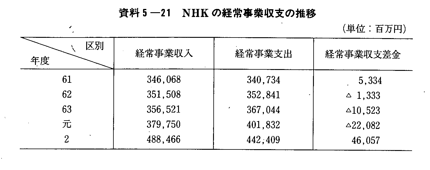 5-21 NHǨo펖Ǝx̐