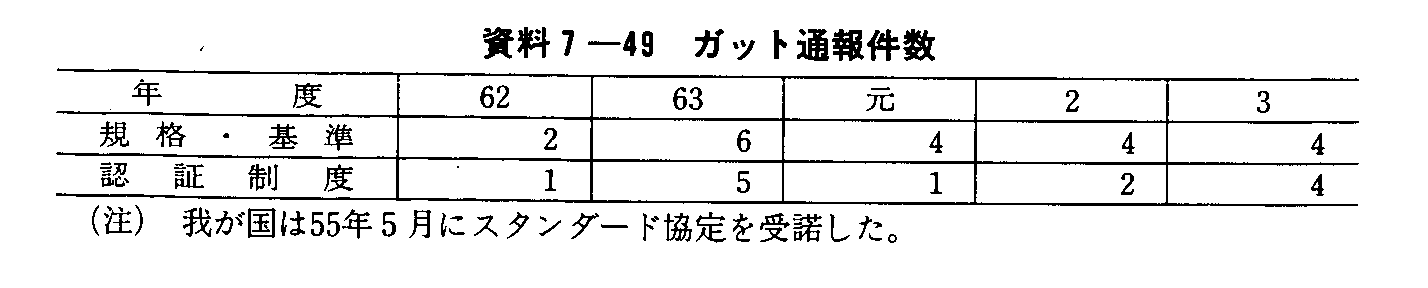 7-49 Kbgʕ񌏐