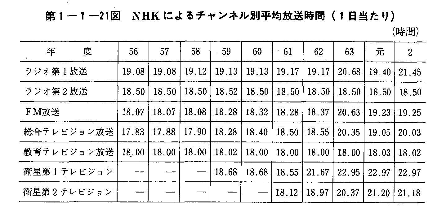 1-1-21} NHKɂ`lʕϕ(1)