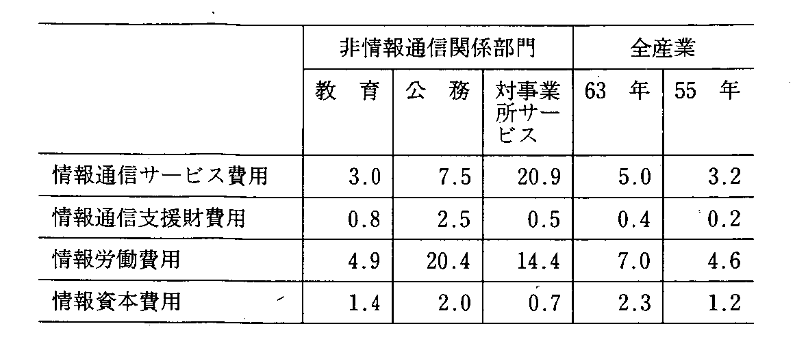 1-3-45 ȎYƂɂ񉻌W(a63N) (2)