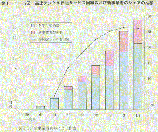 1-1-12} fW^`T[rXyѐVƎ҂̃VFA̐