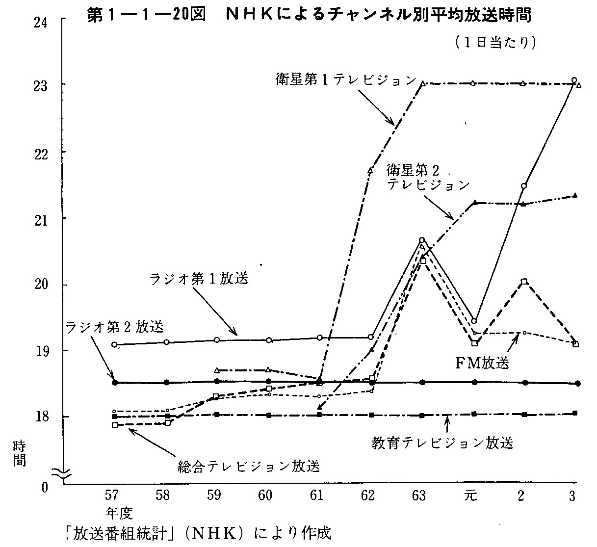 1-1-20} NHKɂ`lʕϕ(1)