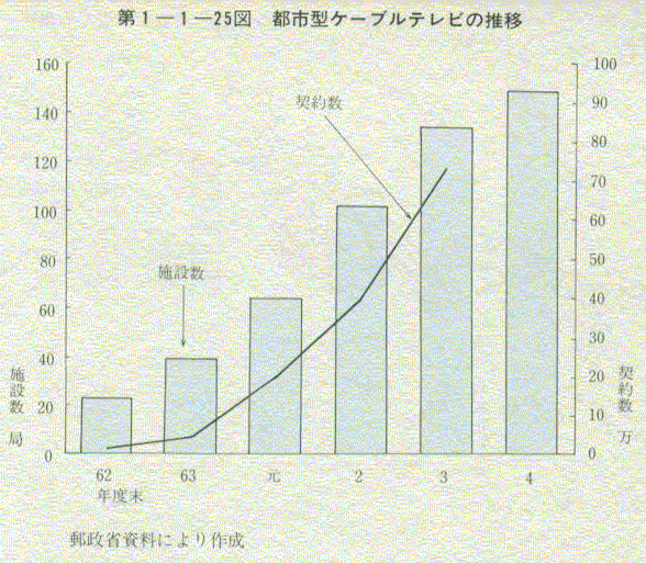 1-1-25} ss^P[uer̐