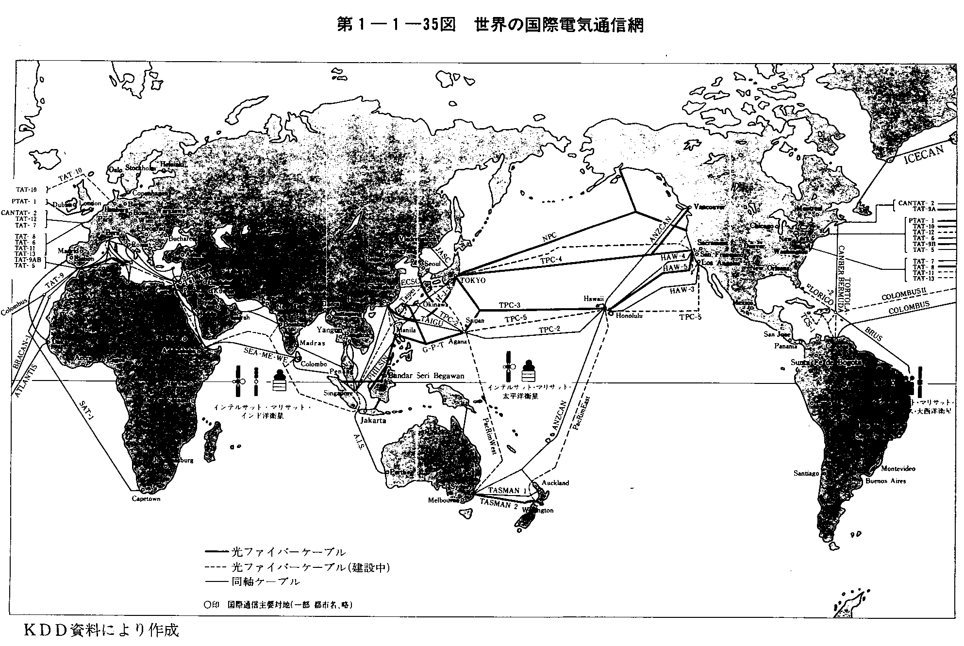 第1-1-35図 世界の国際電気通信網