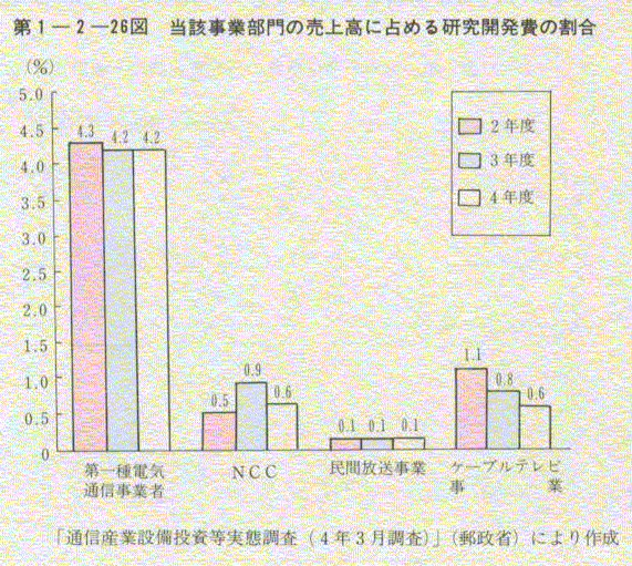 1-2-26} Yƕ̔㍂ɐ߂錤J̊