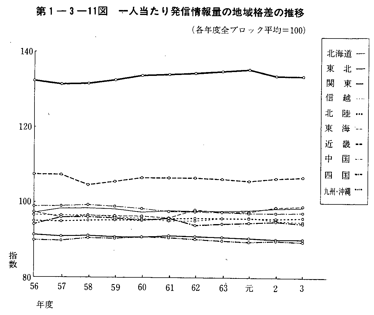 1-3-11} l蔭Mʂ̒ni̐