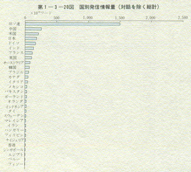 1-3-20} ʔM(Θbv)