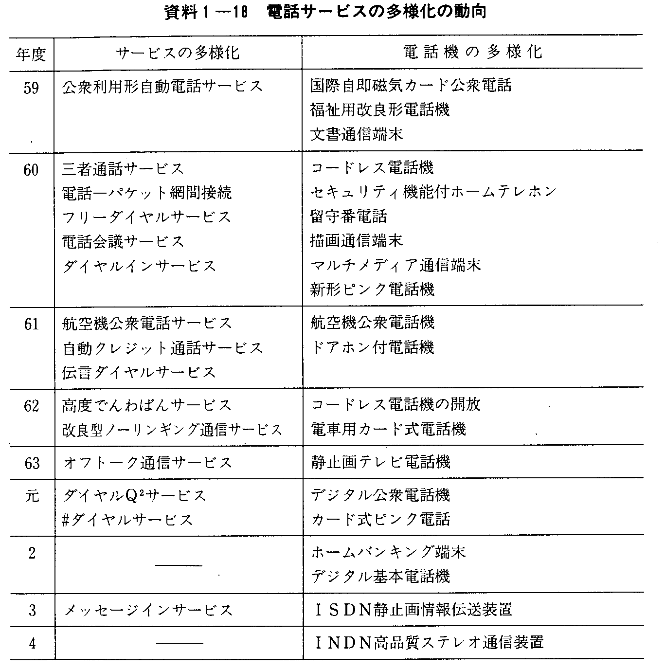 1-18 dbT[rX̑l̓