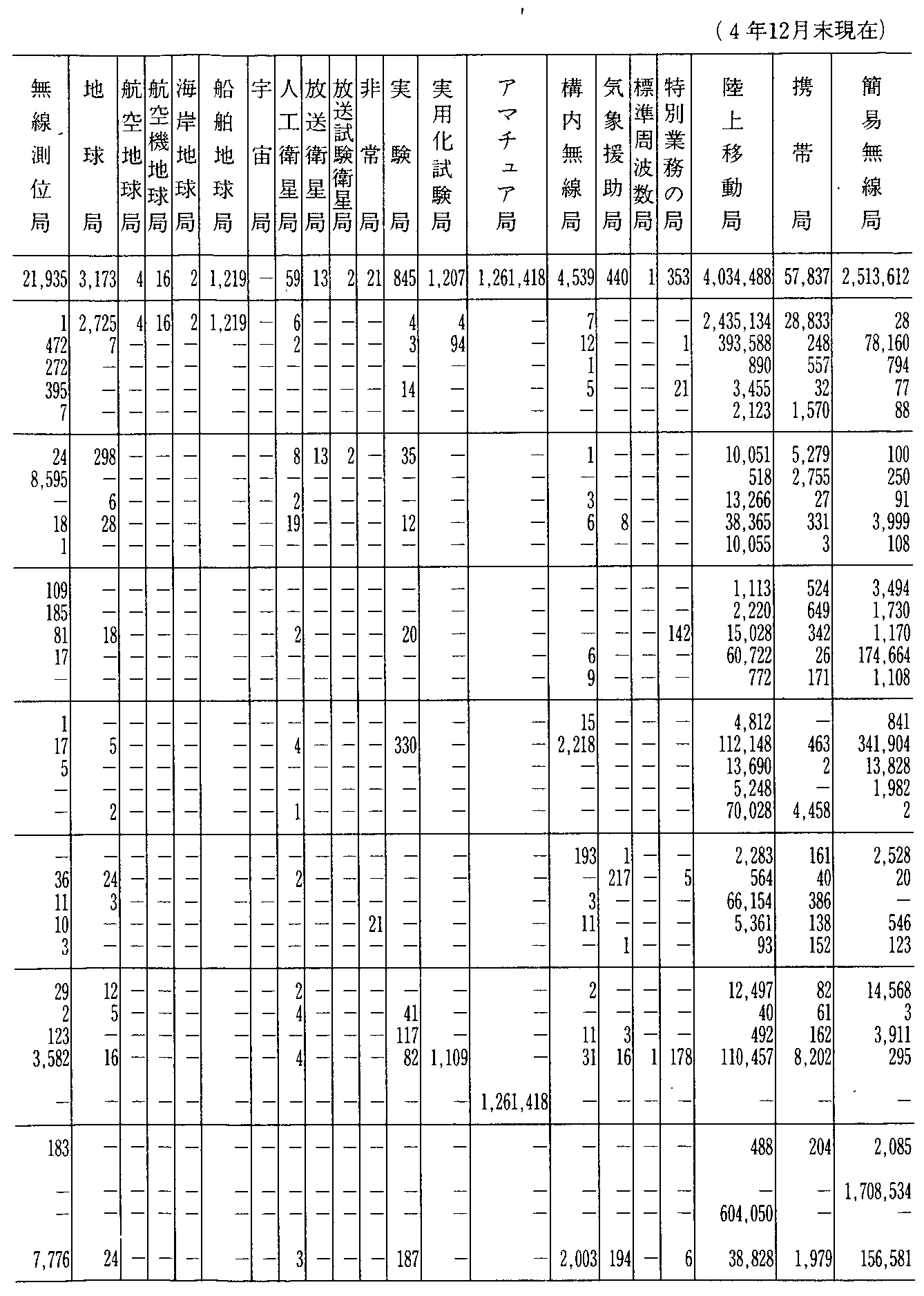 1-63 pʖǐ(4N12)(2)