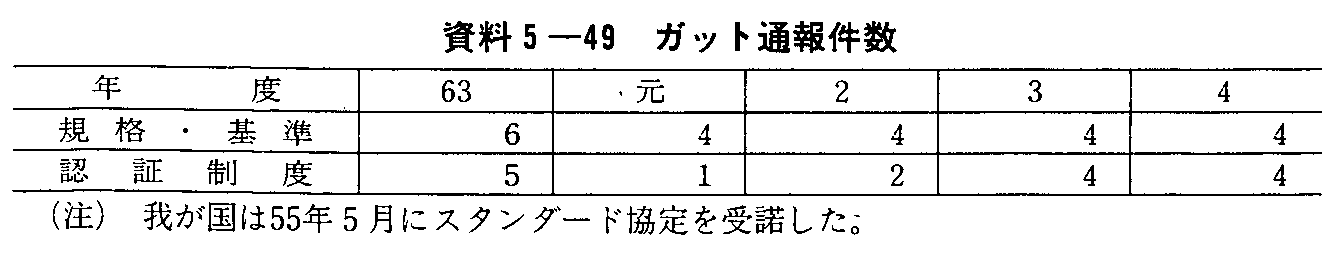 5-49 Kbgʕ񌏐