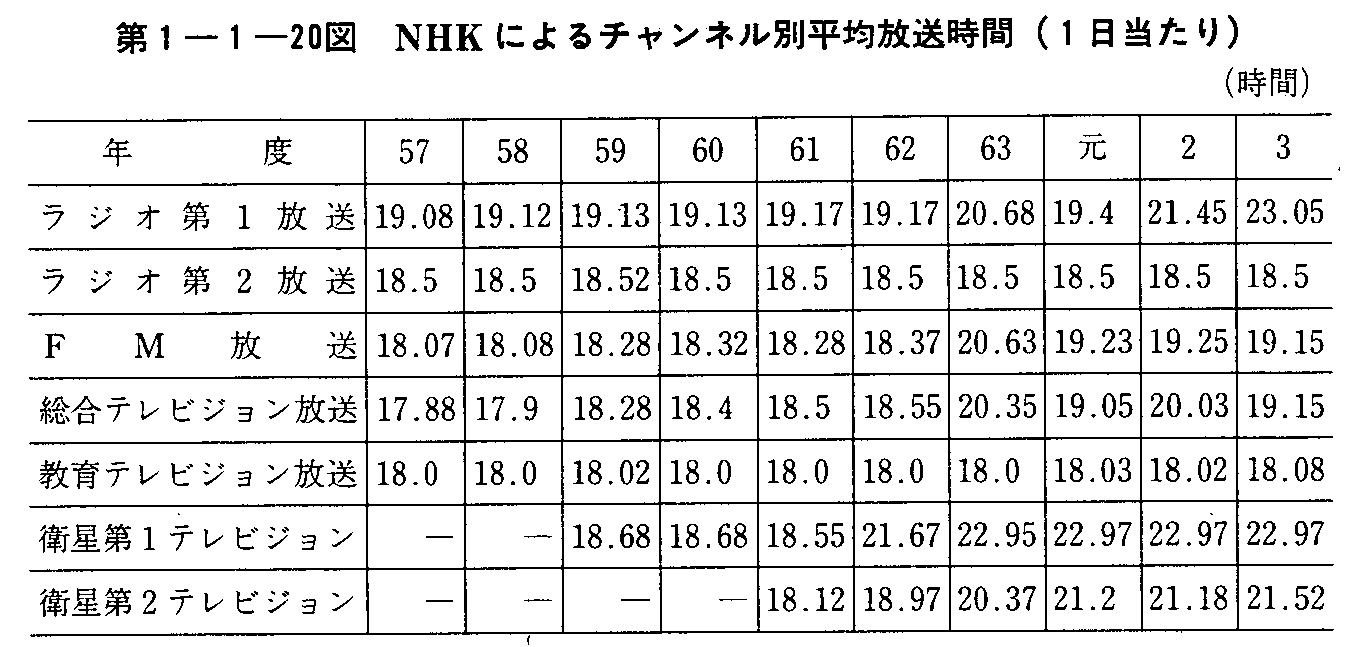 1-1-20} NHKɂ`lʕϕ(1)