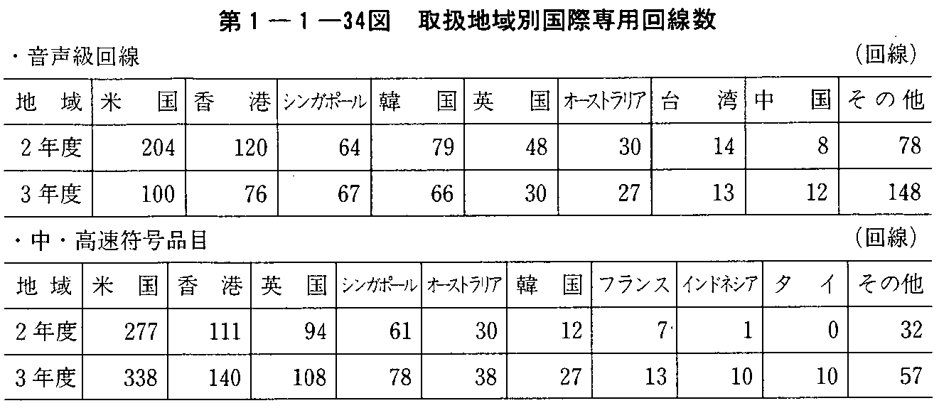 1-1-34} 戵nʍېp