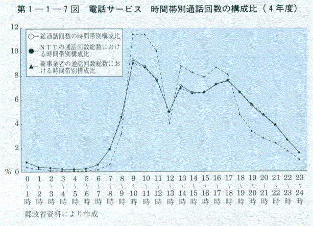 1-1-7} dbT[rX ԑѕʒʘb񐔂̍\(4Nx)