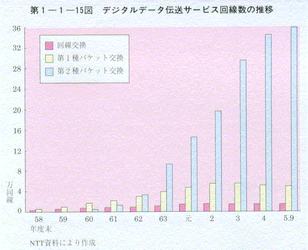 1-1-15} fW^f[^`T[rX̐