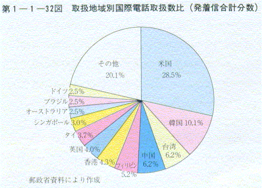 1-1-32} 戵nʍۓdb戵(Mv)