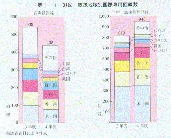 1-1-34} 戵nʍېp