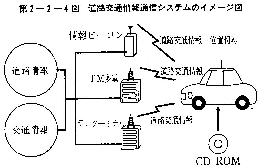 2-2-4} HʏʐMVXẽC[W}