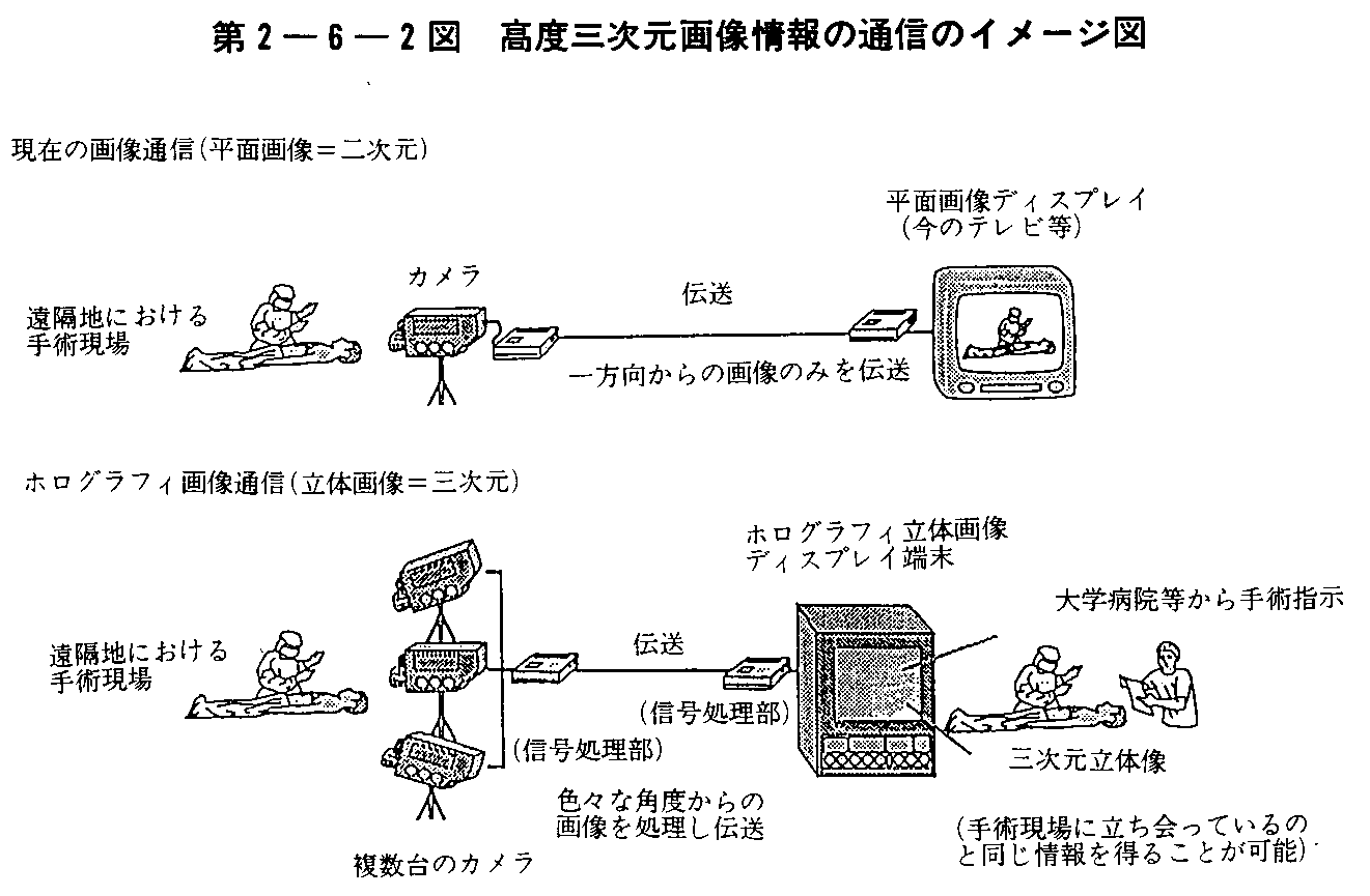 2-6-2} xO摜̒ʐM̃C[W}