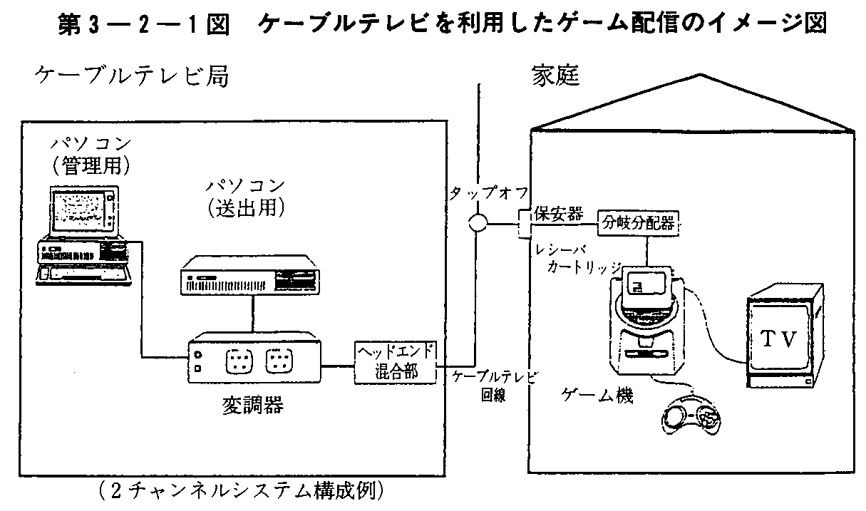 3-2-1} P[uer𗘗pQ[zM̃C[W}