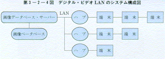 3-2-4} fW^ErfILAÑVXe\}