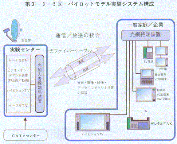 3-3-5} pCbgfVXe\