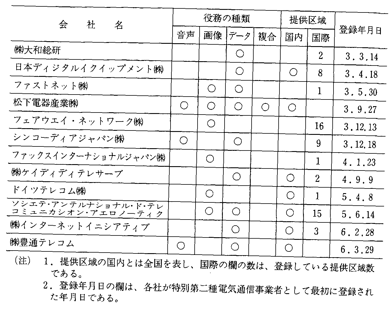 1-13 ʑdCʐMƎ҂̊Tv(5Nx)(2)