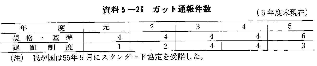 5-26 Kbgʕ񌏐(5Nx)