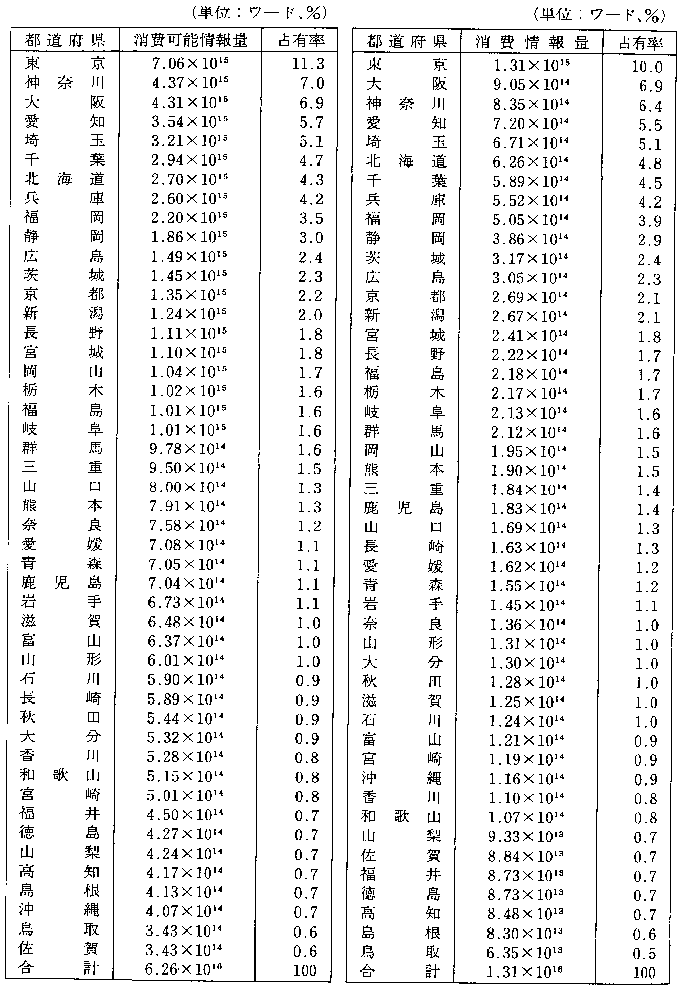 t\4 4Nxnʏ(2)