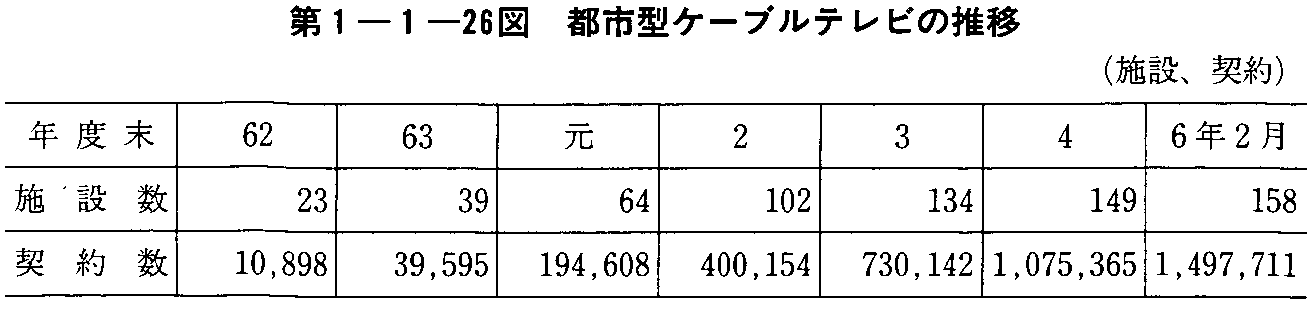 1-1-26} ss^P[uer̐