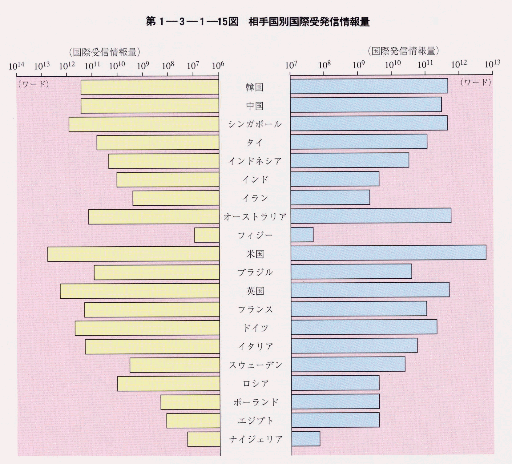 1-3-1-15} 荑ʍێ󔭐M