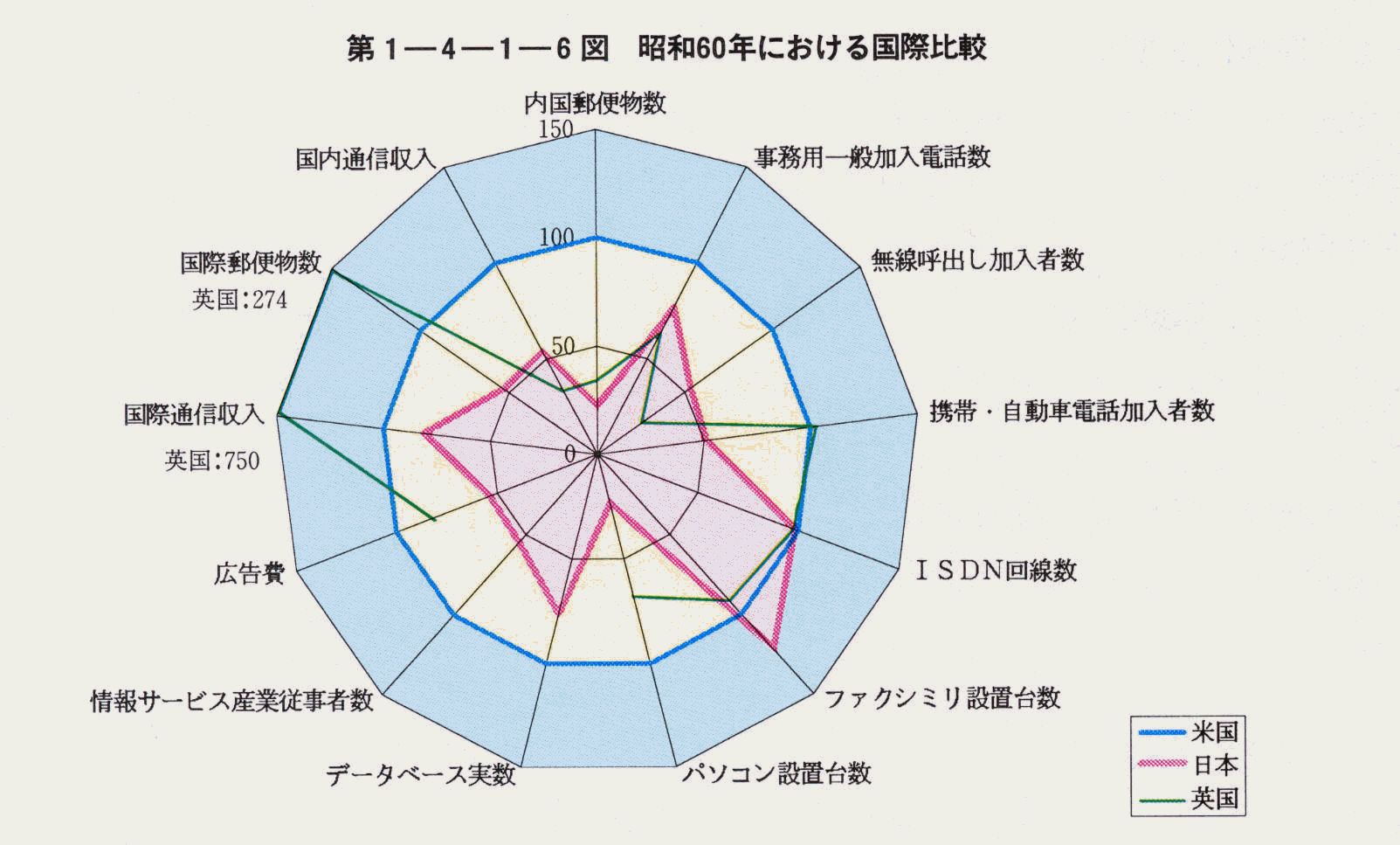 1-4-1-6} a60Nɂ鍑۔r