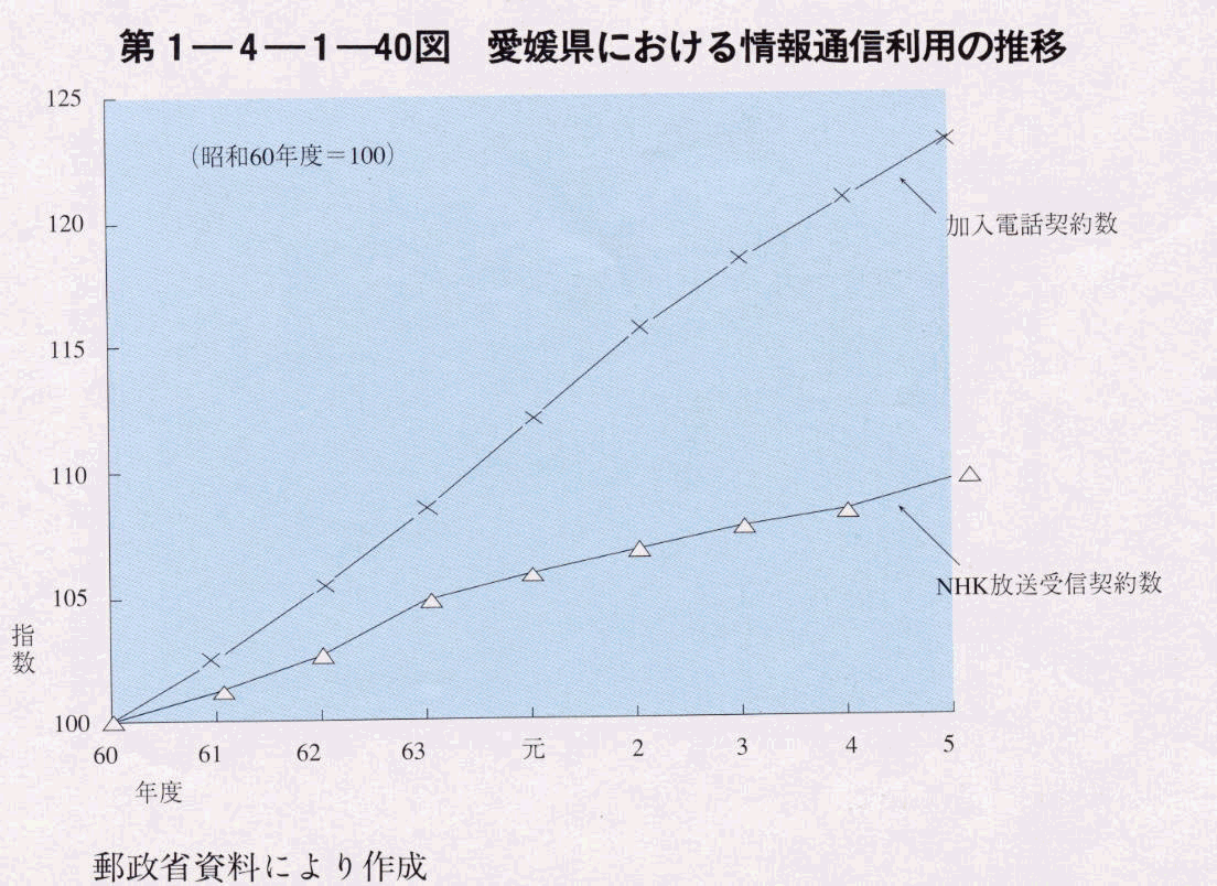 1-4-1-40} QɂʐMp̐