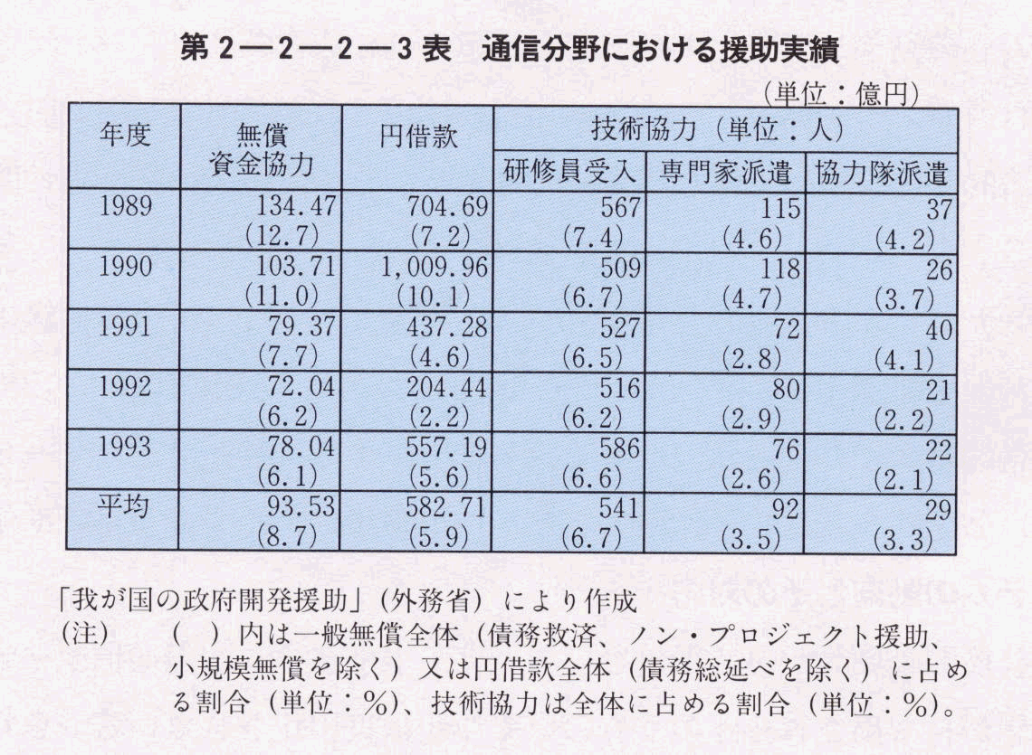 2-2-2-3\ ʐMɂ鉇