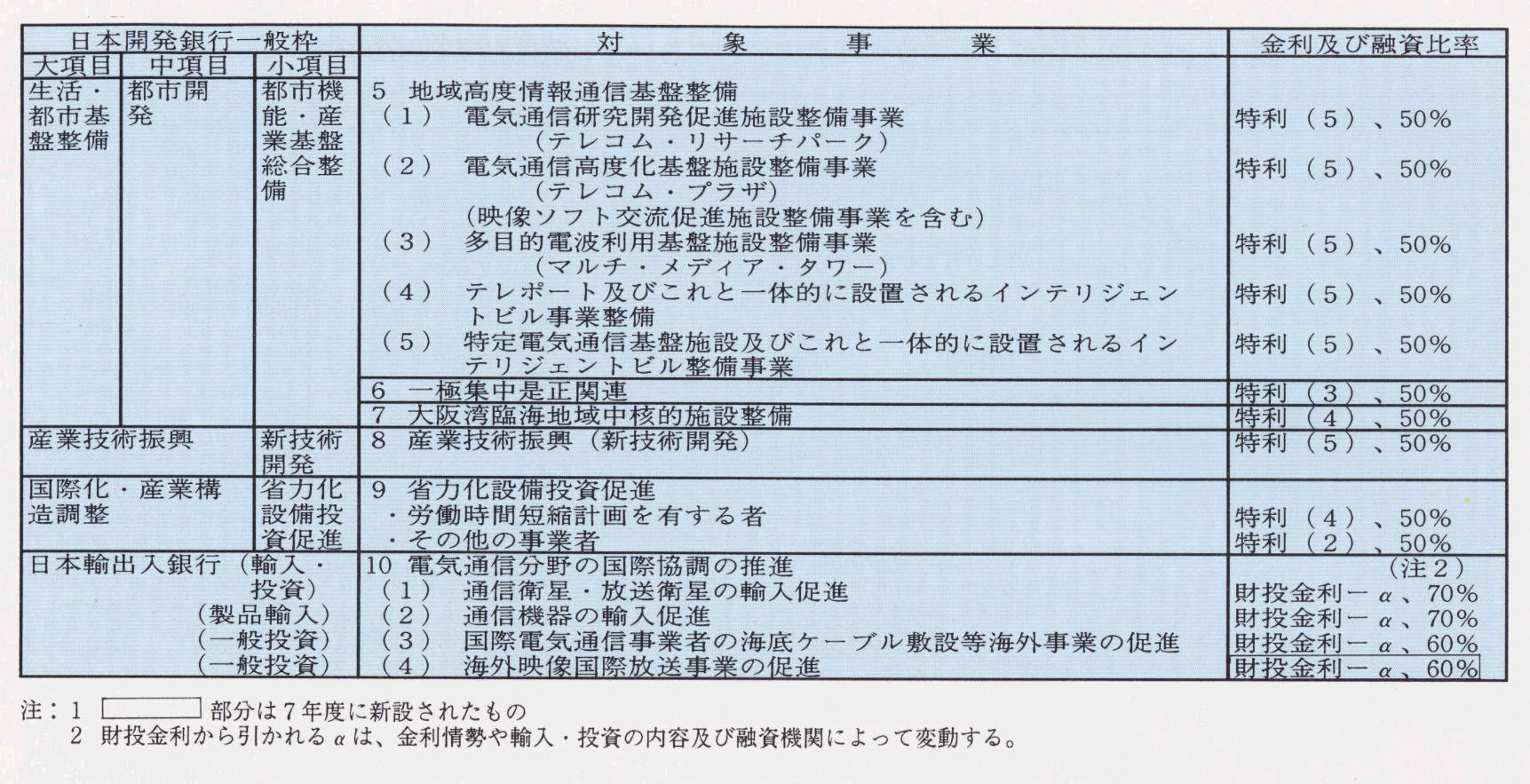 2-2-3-16\ 7NxʐMɂZx̊Tv(2)