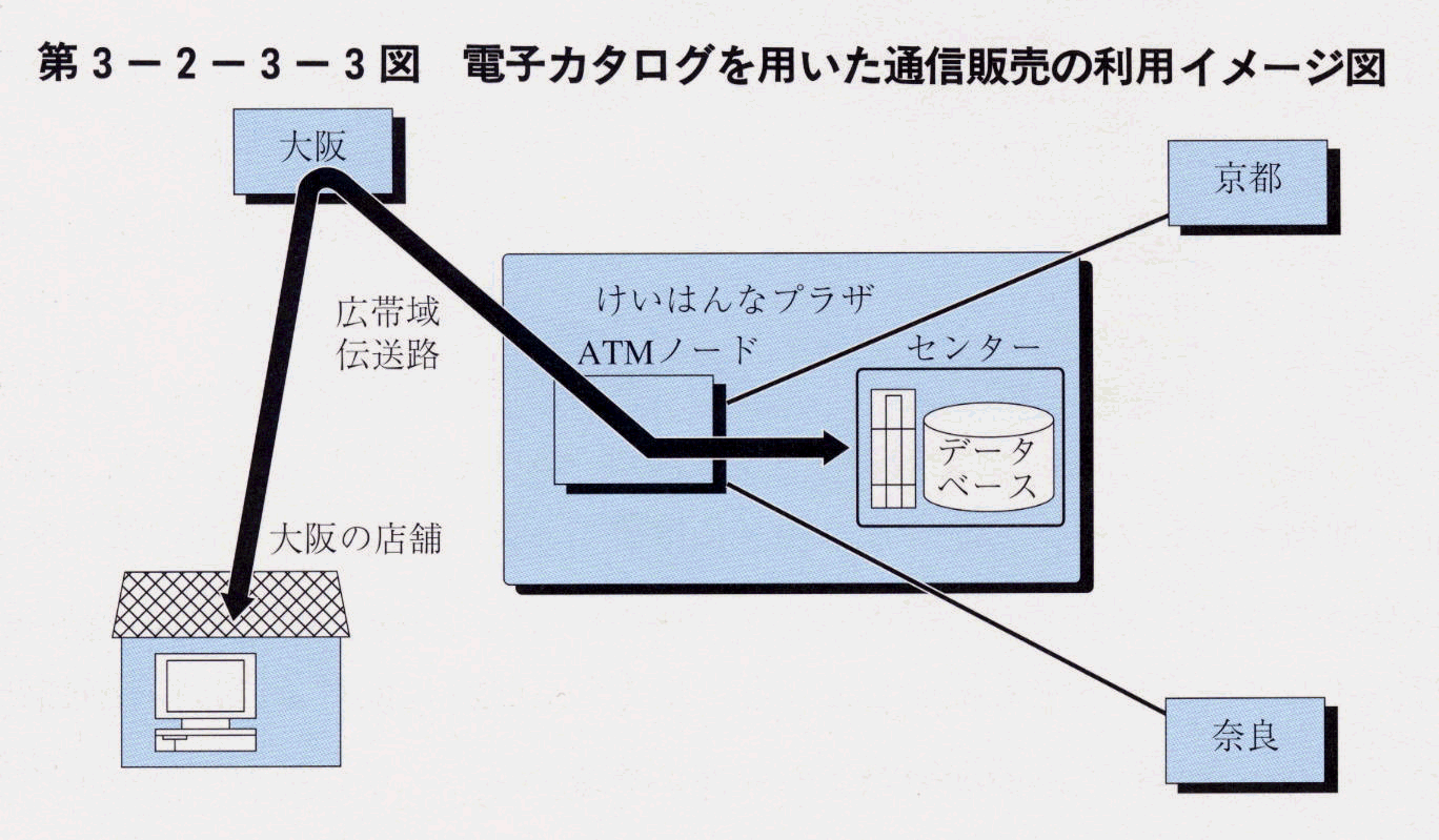 3-2-3-3} dqJ^OpʐM̗̔pC[W}